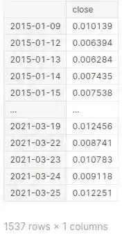 realized volatility