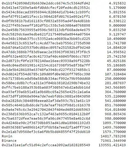 snapshot of AXS flows